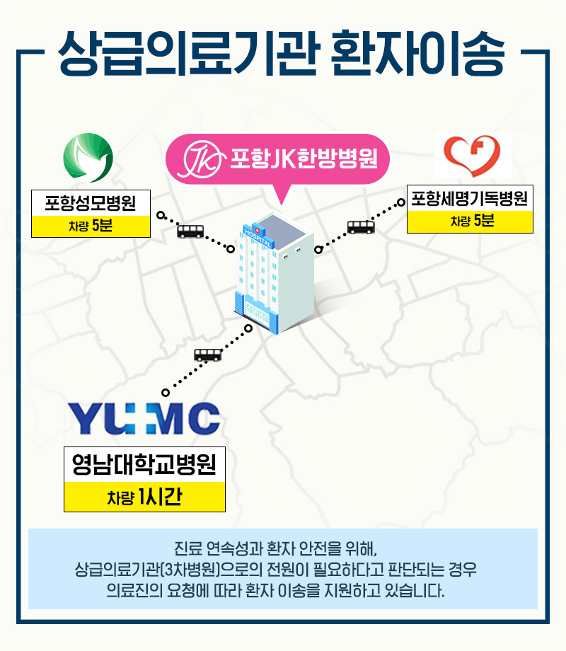 셔틀
